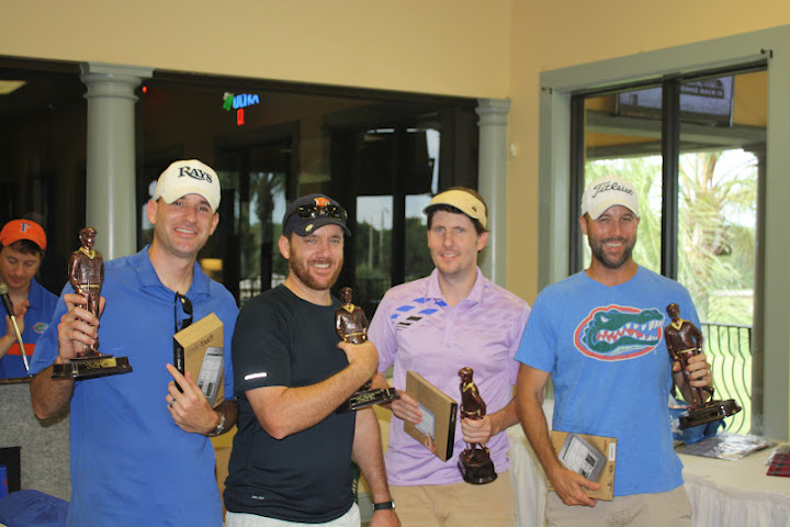 2012 Jamey Schwartz Classic winners